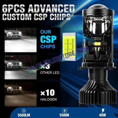 HJG Y6 H4 250W LED Projector Headlight Bulbs | 85–125W × 2, Up to 25,000LM, 6500K White Hi/Lo Beam | CSP LED Chips, 12,000RPM Cooling Fan, IP68 | H4 Plug & Play | 12–80V DC | Pack of 2
