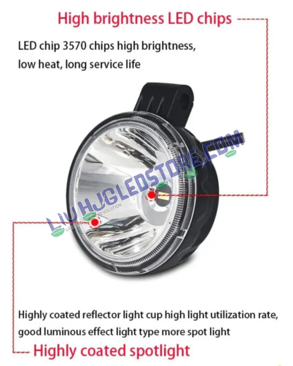 HJG W12 Classic 3-Inch Round LED Fog Light – Ultra Wide White Beam High-Intensity Driving Fog Lamp for Cars & Bikes (Universal Fit)