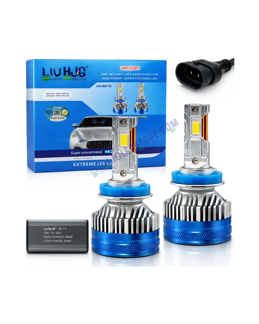 HJG 300W H4 LED Headlight Bulbs for Cars & Bikes (2 x 150W) – Dual Beam High/Low White LED Kit with AC/DC Compatibility