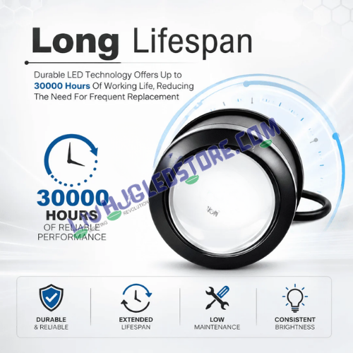 LIU HJG 86W LED Projector Fog Lamp with up to 30,000 hours working life and durable LED performance