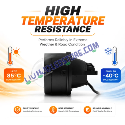 LIU HJG 86W Tricolour Projector Fog Lamp with high and low temperature resistance from -40°C to 85°C