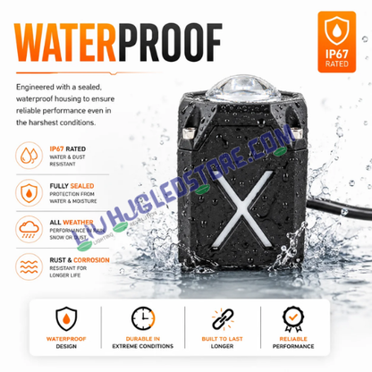 LIU HJG 20W Tiny Laser Cannon LED fog light with IP67 waterproof and water-resistant housing for all-weather use